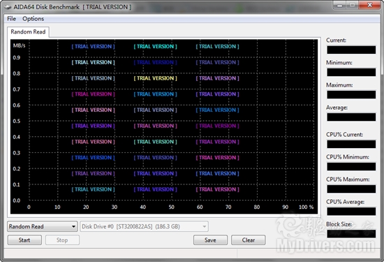 64位时代的EVEREST：AIDA64 1.20发布