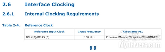 Intel Sandy Bridge正式登场 规格详解