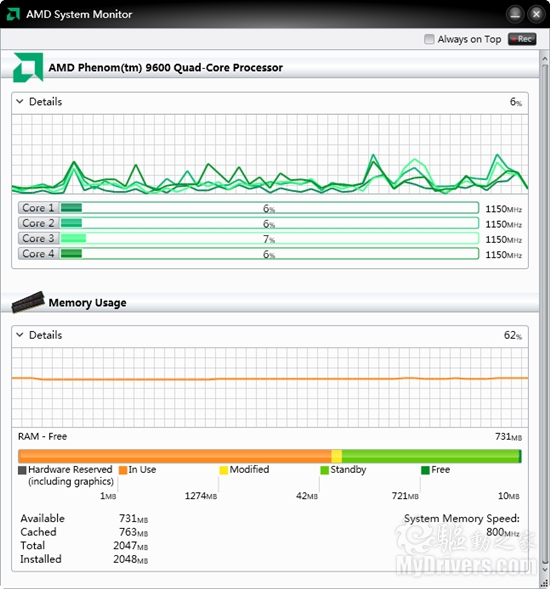 专为APU而生：AMD发布全新系统监视工具AMD System Monitor