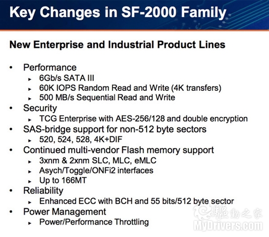 轻松520MB/s OCZ展示首款SF-2000固态硬盘