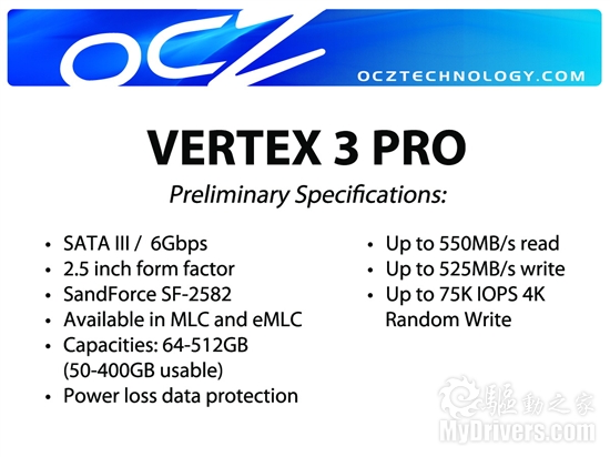 轻松520MB/s OCZ展示首款SF-2000固态硬盘