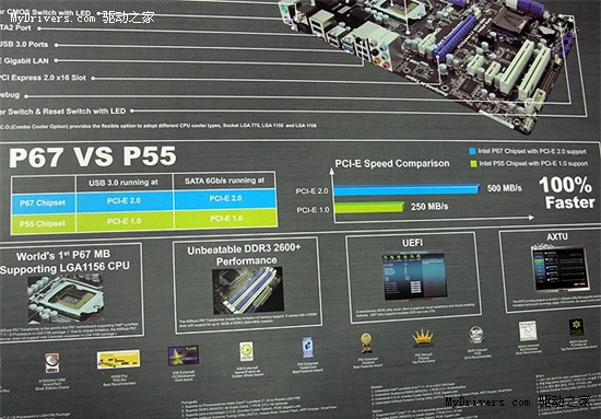 玩的就是创意：华擎LGA1156 P67主板来了