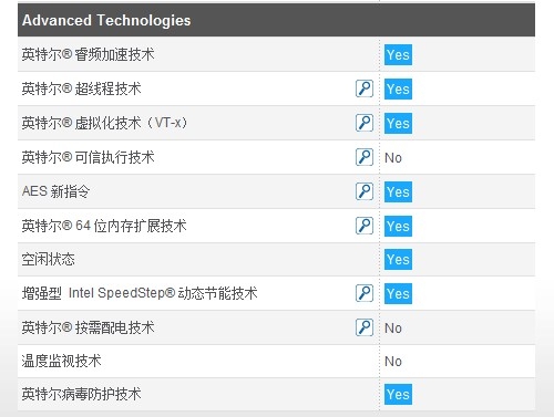 Intel六核新旗舰Core i7-990X正式发布