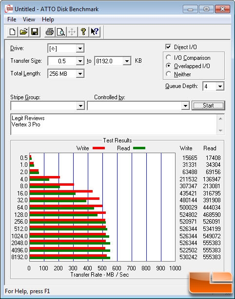 SandForce SF-2500方案SSD巅峰性能初现