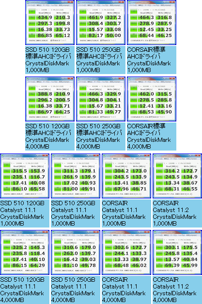 Intel首款SATA 6Gbps固态硬盘上市 拆解测试