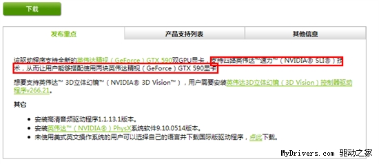 GTX590四路SLI正式驱动终发布