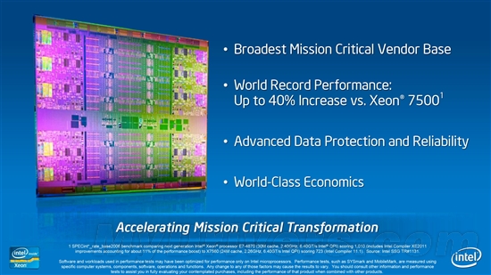 Intel Xeon正式进化十核心、Sandy Bridge