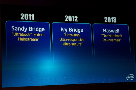 Intel 22nm Haswell展望：15W 2013年成主流