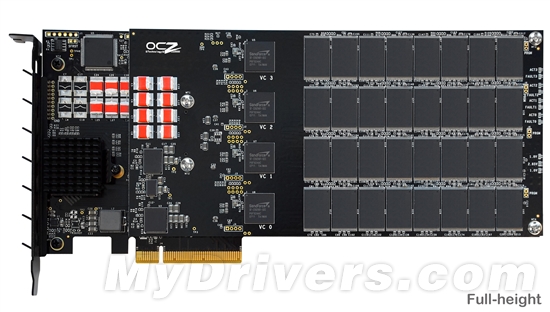 OCZ Z-Drive R4疯狂登场：3.2TB容量 2.8GB/s读写