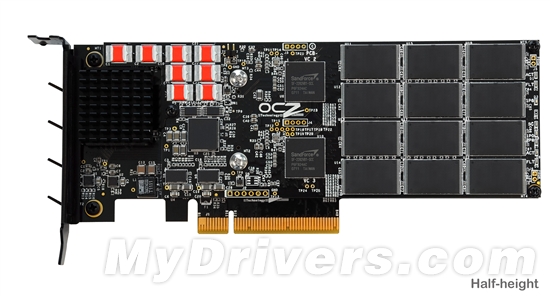 OCZ Z-Drive R4疯狂登场：3.2TB容量 2.8GB/s读写