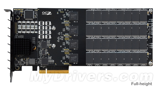 OCZ Z-Drive R4疯狂登场：3.2TB容量 2.8GB/s读写