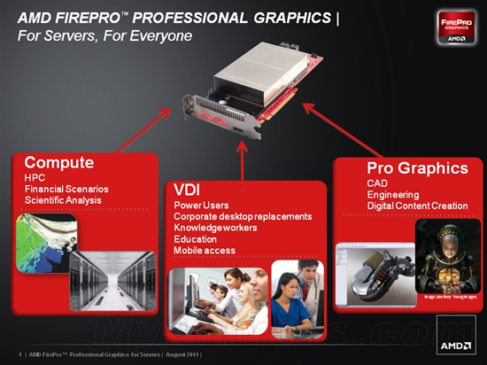 AMD发布FirePro V9800P 支持22个虚拟机