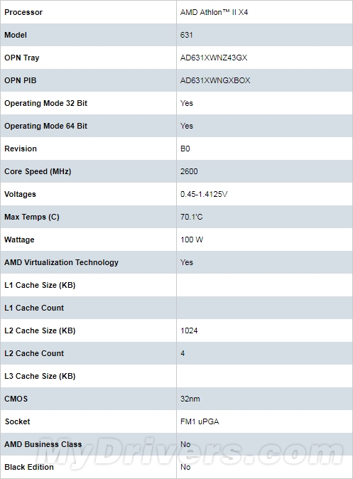 AMD发布首款三核心APU 新Athlon不带GPU