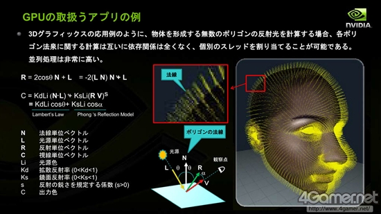 深度解析NVIDIA的三极化战略：Denver和Tegra没关系？