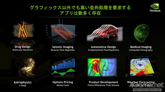 深度解析NVIDIA的三极化战略：Denver和Tegra没关系？