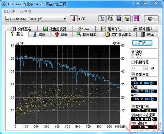 16GB大内存神奇玩法大全