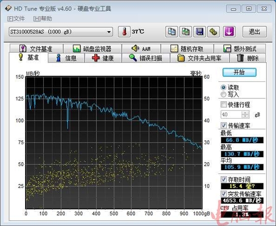 16GB大内存神奇玩法大全