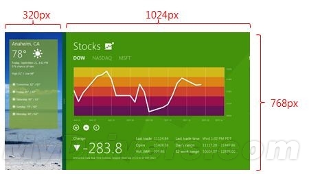 大屏小屏全搞定 微软详解Win8对各类屏幕的支持