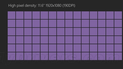 大屏小屏全搞定 微软详解Win8对各类屏幕的支持