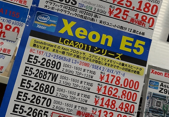 双路至尊：Xeon E5-2690到货开卖