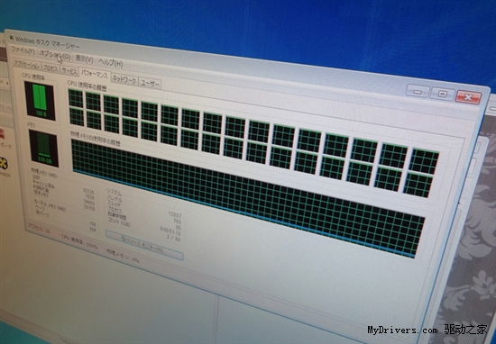 双路至尊：Xeon E5-2690到货开卖