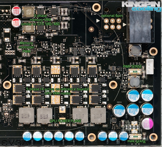 极限超频看过来：GTX 680电压改造指南