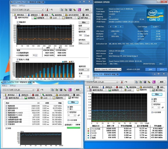 Indilinx主控表现如何 OCZ OCTANE 128G简测