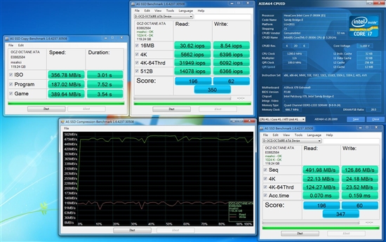 Indilinx主控表现如何 OCZ OCTANE 128G简测