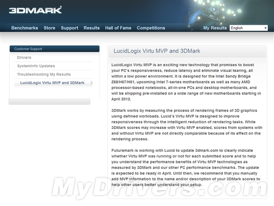 Futuremark官方声明：开关Virtu MVP 3DMark分数不可比