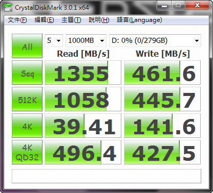 快到爆表 OCZ Z-Drive R4 CM84简测