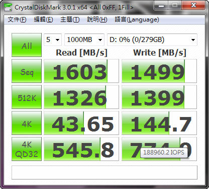 快到爆表 OCZ Z-Drive R4 CM84简测