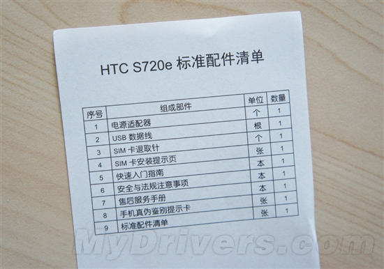 白色诱惑 HTC The One X行货开箱图赏