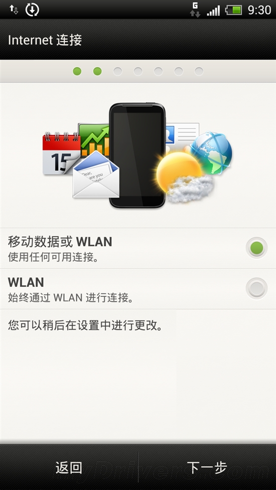 白色诱惑 HTC The One X行货开箱图赏