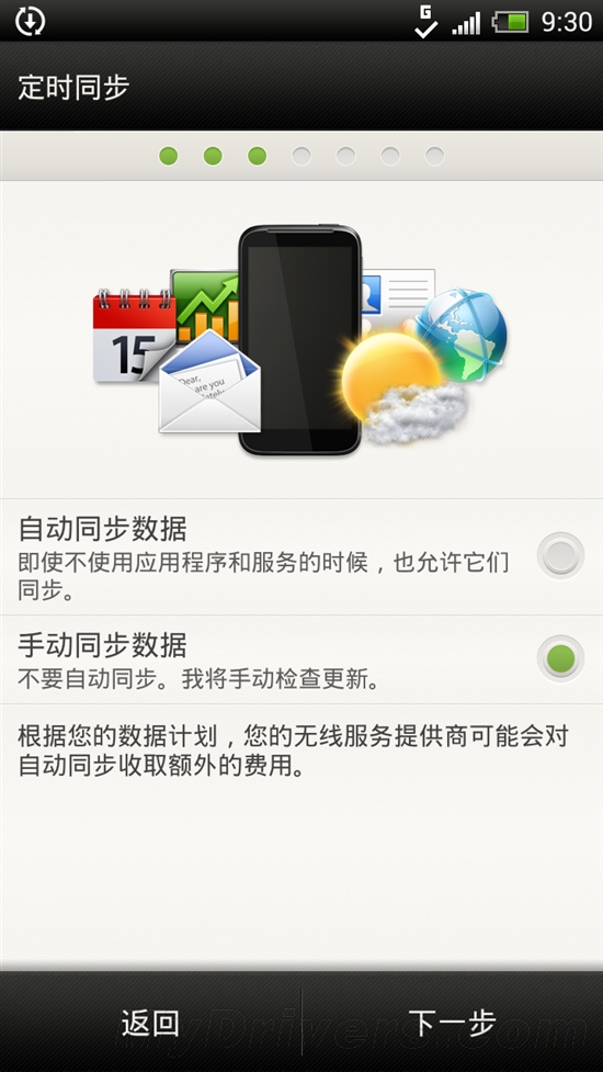 白色诱惑 HTC The One X行货开箱图赏