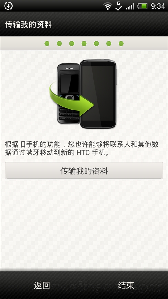 白色诱惑 HTC The One X行货开箱图赏