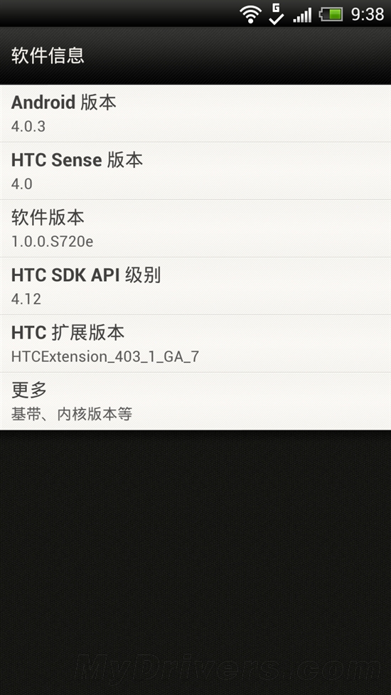 白色诱惑 HTC The One X行货开箱图赏