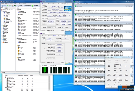 Core i7-3770K继续开盖！不同硅脂温度对比